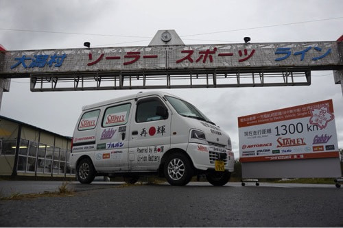 篠塚建次郎　2013年 ギネス記録」